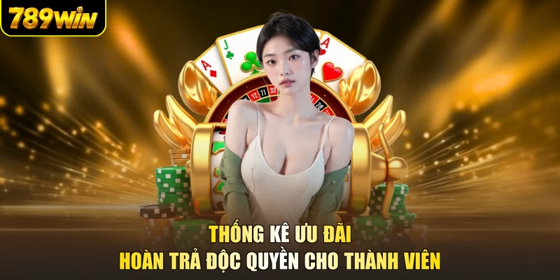 Thống kê ưu đãi hoàn trả độc quyền cho thành viên